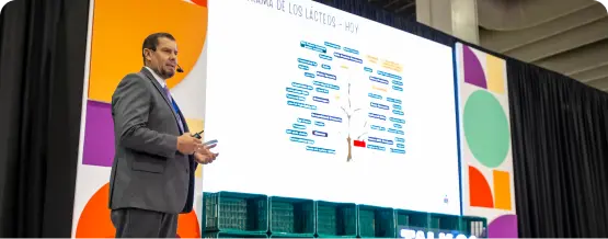 image-contacto-thefoodtech