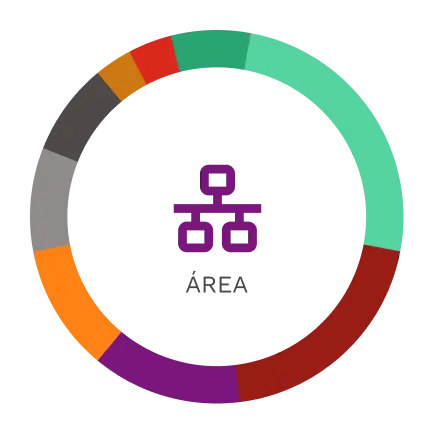 image-stats-thefoodtech