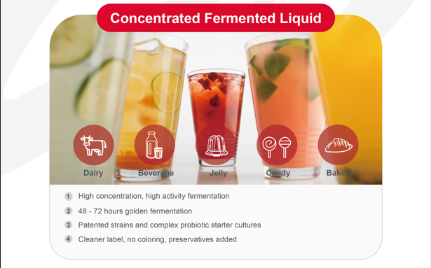 Probiotic fermented liquid