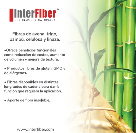 Interfiber- Variedad de Fibras.