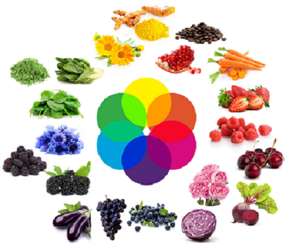 Colorantes naturales para la industria alimenticia