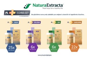 Tecnología PL+ de fosfolípidos: revolución en la absorción de nutracéuticos